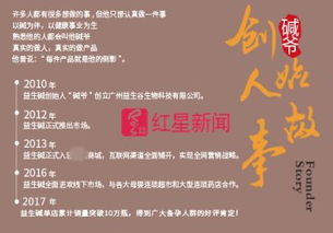 酸堿平衡理論爭議調(diào)查 專家否認(rèn)研發(fā)參與，官網(wǎng)關(guān)閉引關(guān)注